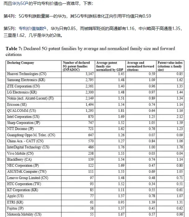 专利质量