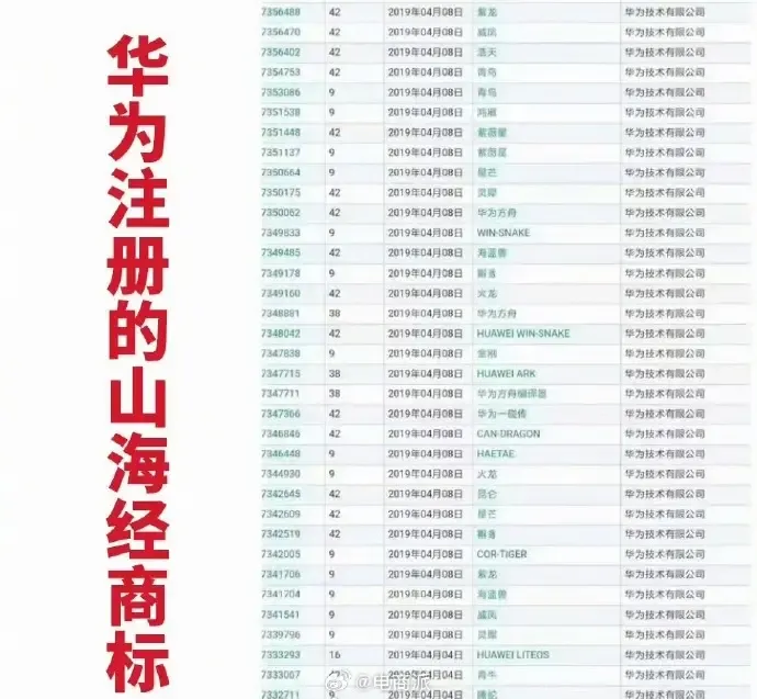 山海经字研